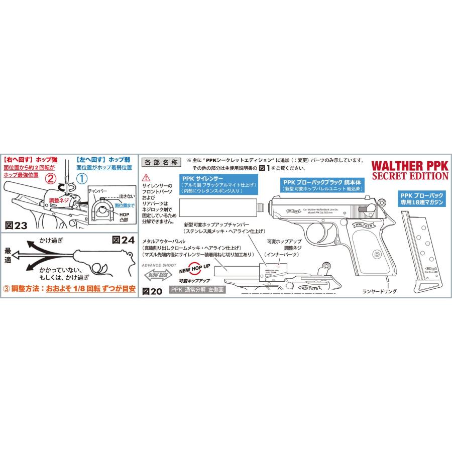 マルゼン ワルサー PPK シークレットエディション ガスガン : GUN SHOP
