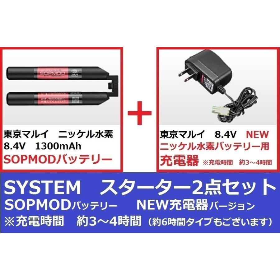 【東京マルイ】URG-I 11.5inch ブラック【次世代電動ガン】No,35｜gunshop-system｜09