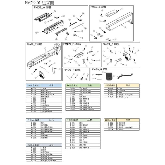 GUARDER FMG-9 コンバージョンキット 東京マルイ G18C 対応 GUARDER FMG-9 コンバージョンキット 東京マルイ G18C 対応