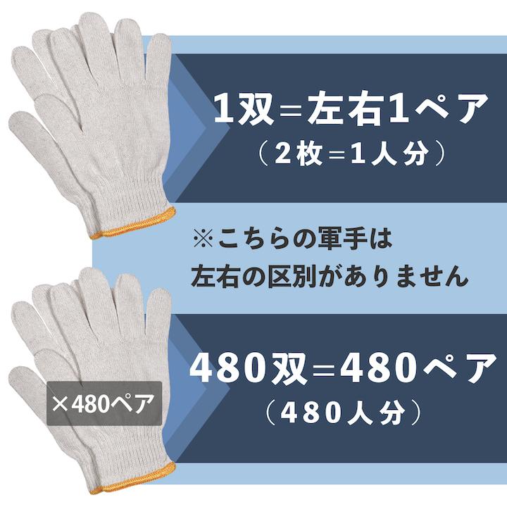 ぴったり10ゲージ軍手 生成 500g（40ダース 480双入） - 17