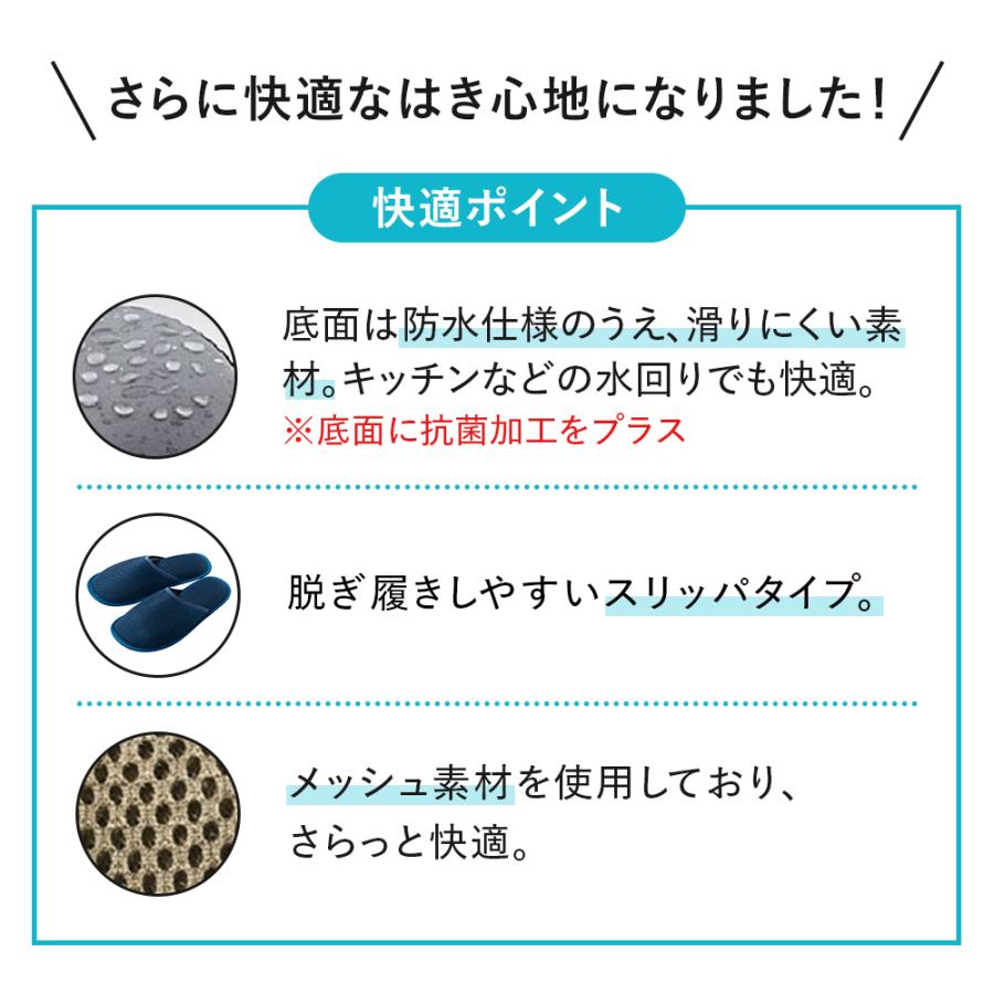GUNZE（グンゼ） おうちスリッポン ルームシューズ メンズ スリッパ