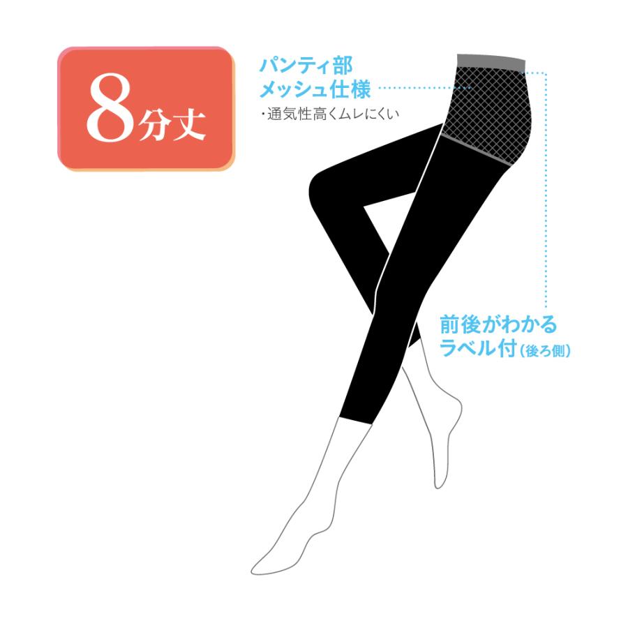 COOLMAGIC グンゼ レギンス レディース 春夏 夏用 遮熱加工 8分丈 UV