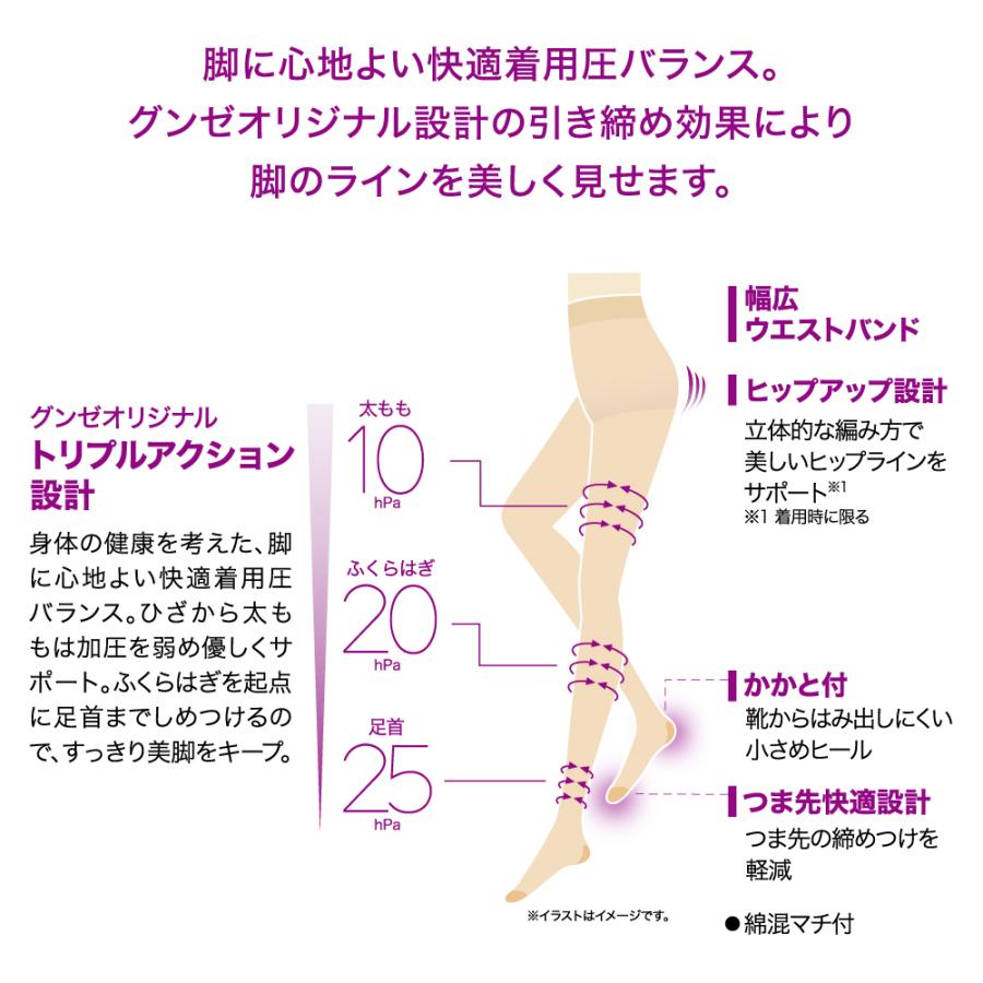 GUNZE（グンゼ） 着圧 ストッキング 25hPa レディース ハード 引き締め