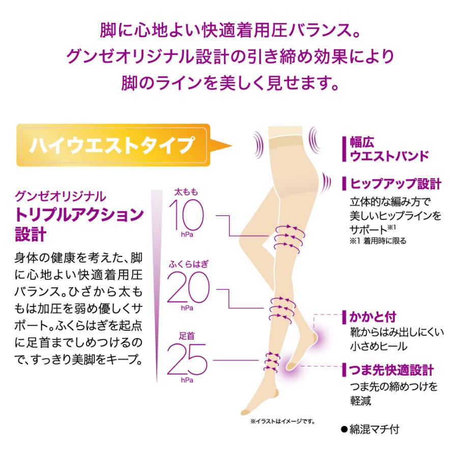 GUNZE（グンゼ） 着圧 ストッキング 25hPa ハイウエスト レディース