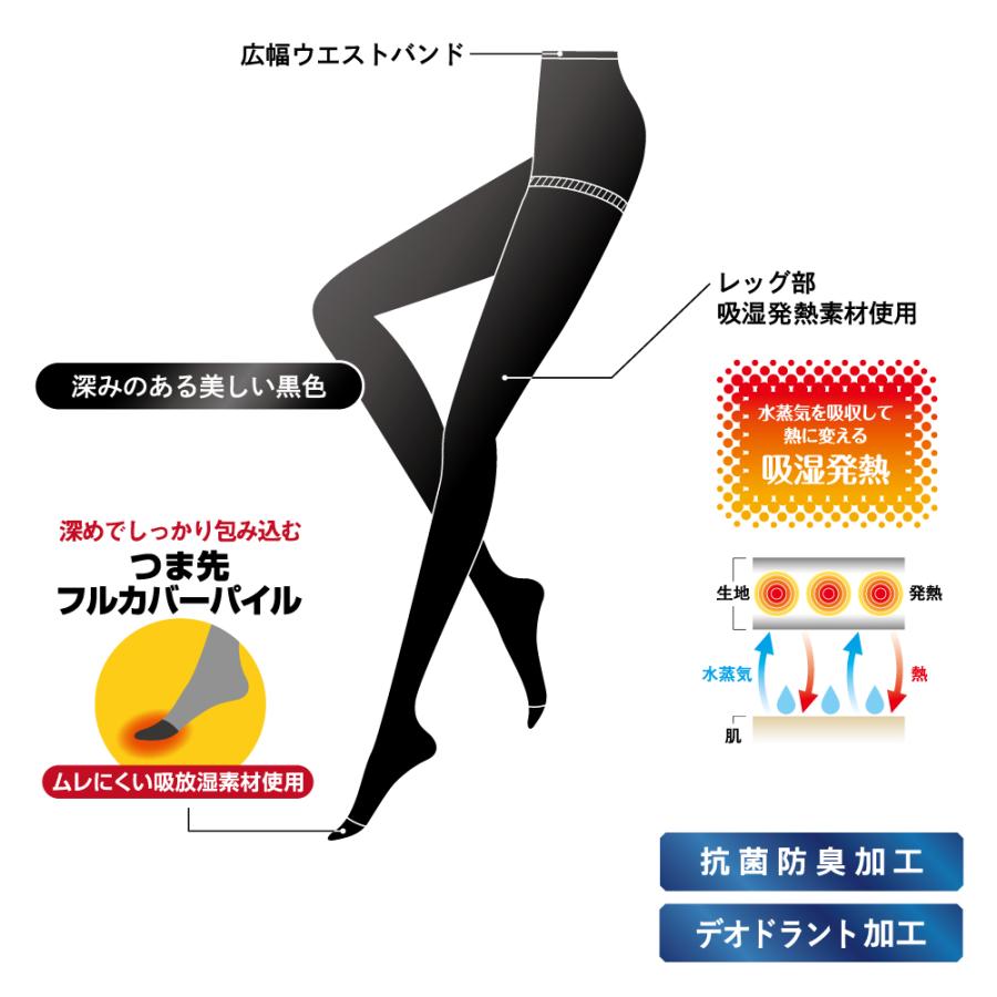 37.2度  2点セット HOTMAGIC グンゼ 110 デニール タイツ 2足組 セット レディース 秋 冬
