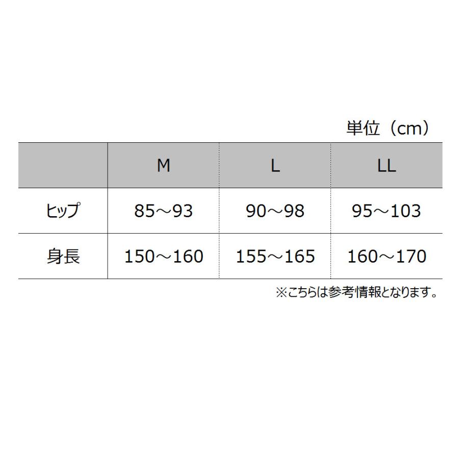 RIZAP（ライザップ） ガードル レディース 年間 補正 グンゼ 3分丈