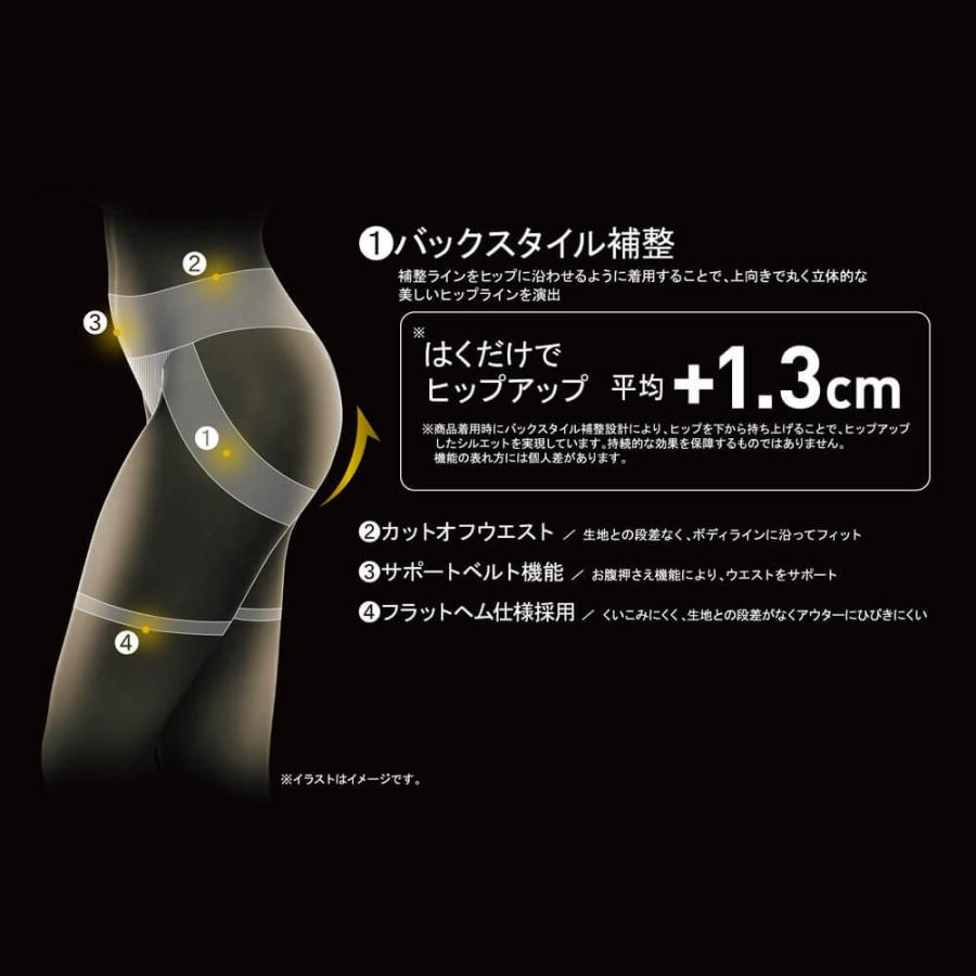 RIZAP（ライザップ） ガードル レディース 年間 補正 グンゼ 3分丈