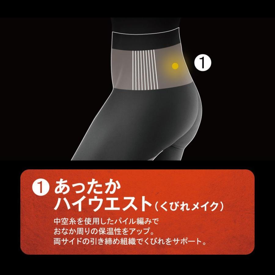 RIZAP（ライザップ） 着圧レギンス レディース 秋冬 グンゼ ハイ