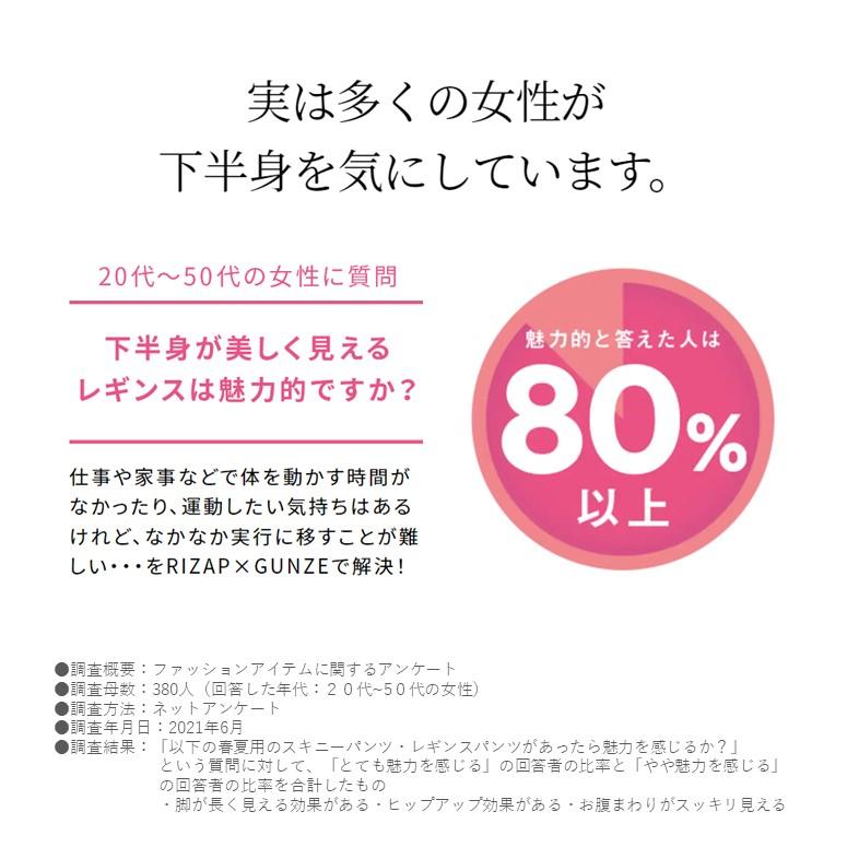 ライザップ 高着圧レギンス 夏用 骨盤サポート UV対策 カロリー消費アップ 10分丈 レディース RIZAP グンゼ GUNZE｜gunze｜06