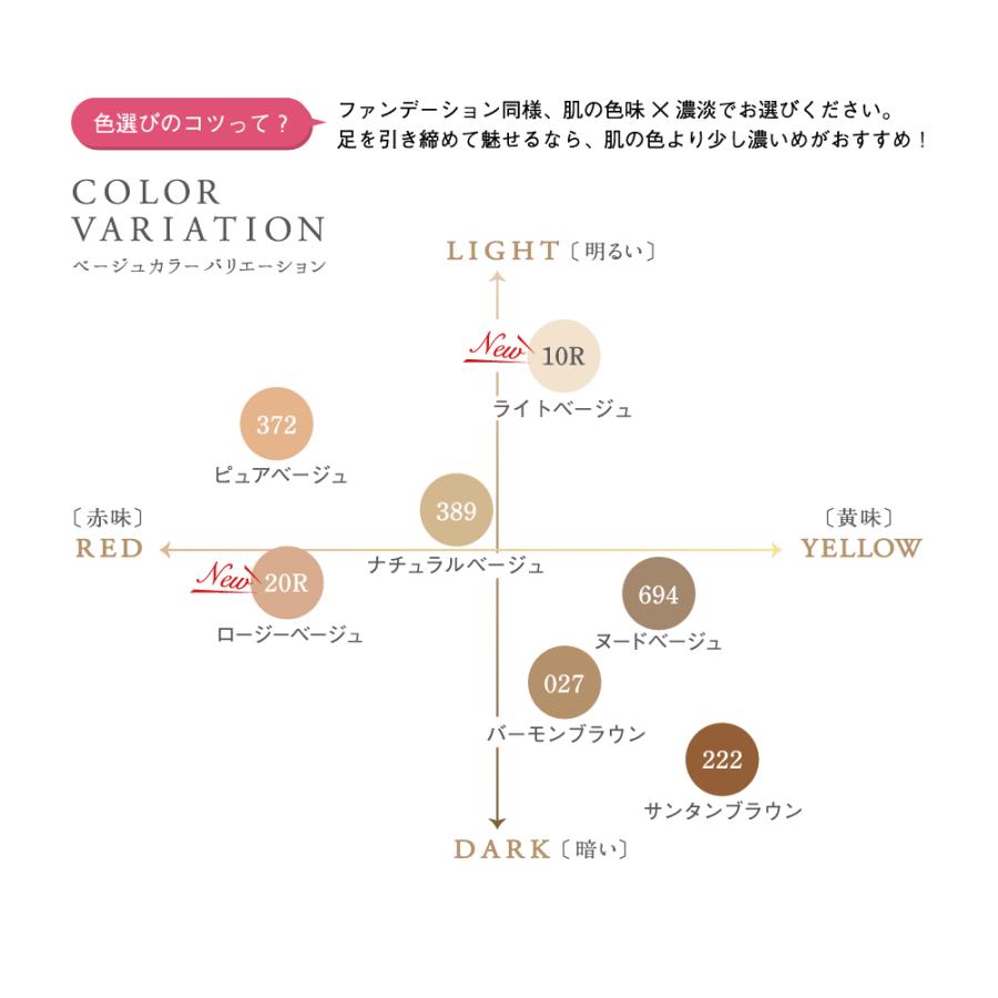 SABRINA（GUNZE） グンゼ サブリナ ストッキング レディース 年間