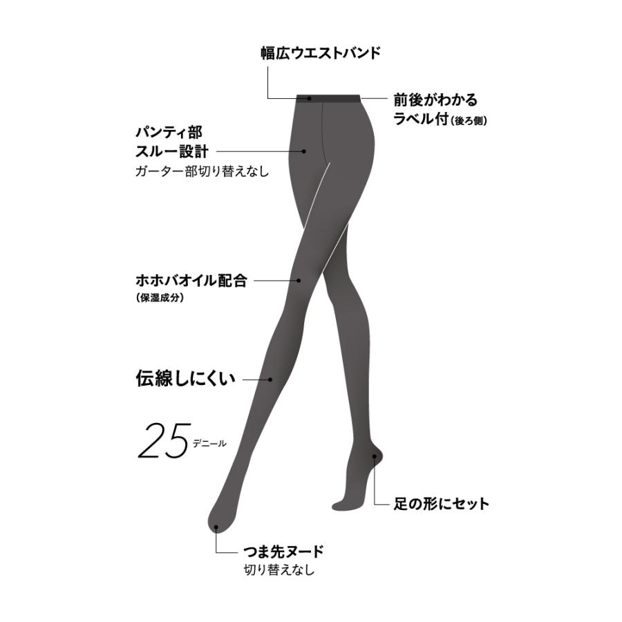 SABRINA（GUNZE） グンゼ サブリナ ストッキング レディース 年間