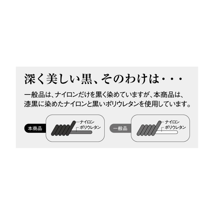 SABRINA（GUNZE） グンゼ サブリナ ストッキング ブラック レディース