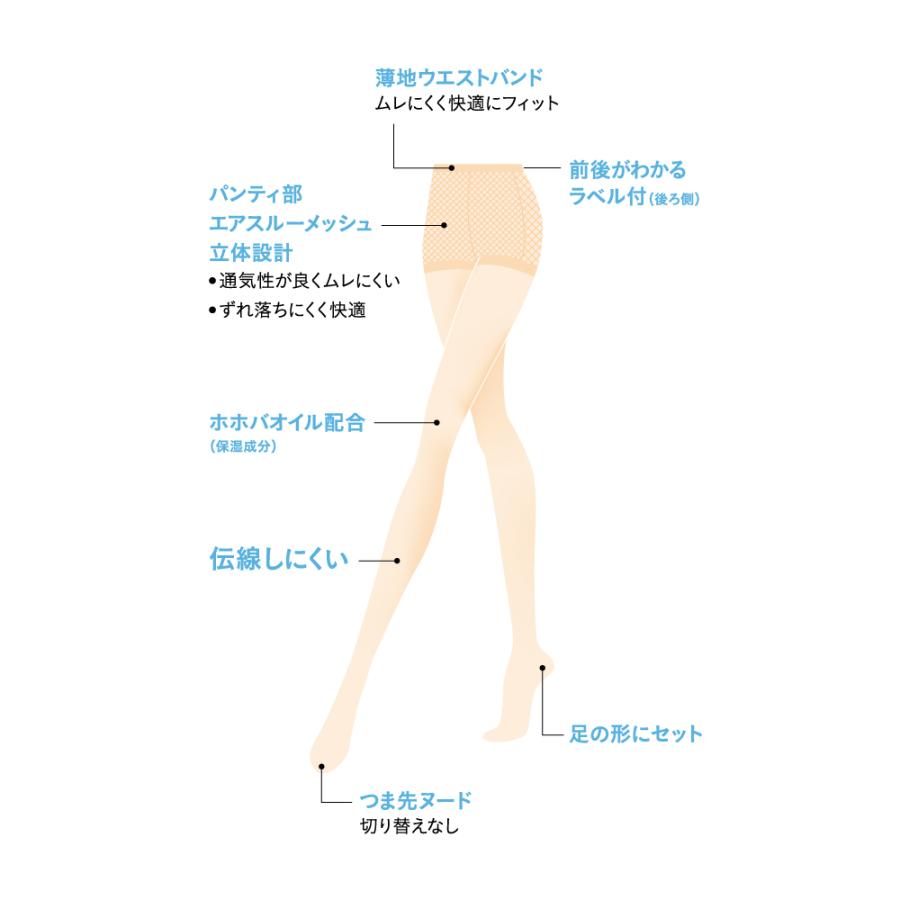 SABRINA（GUNZE） グンゼ サブリナ ストッキング レディース 春夏 7足