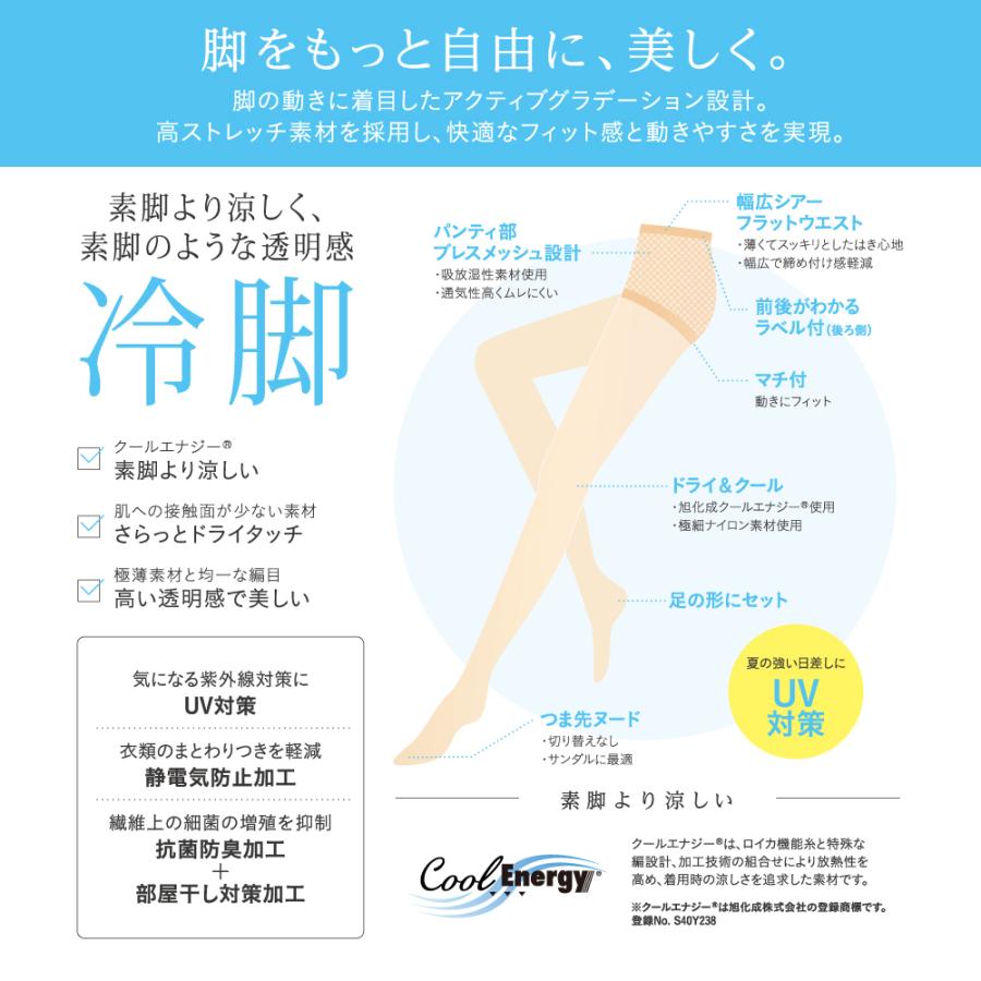 グンゼ サブリナ Shape fit ストッキング 24足組 SABRINA7足組ストッキングBOX(着圧)(伝線防止タイプ)(グンゼ)(サブリナ