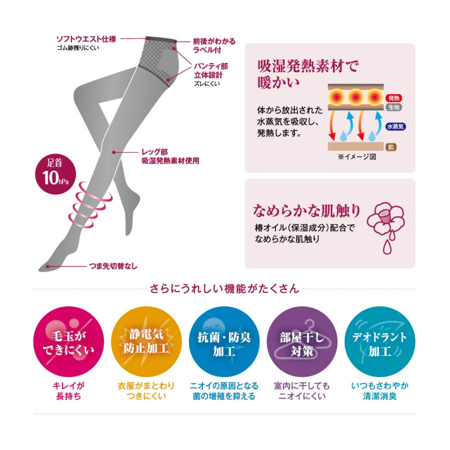 専用　ダイアナ　マソニセゾン　サポートタイツ　新品未使用　2点セット SABRINA（GUNZE） グンゼ サブリナ 2足組タイツ 着圧80デニール