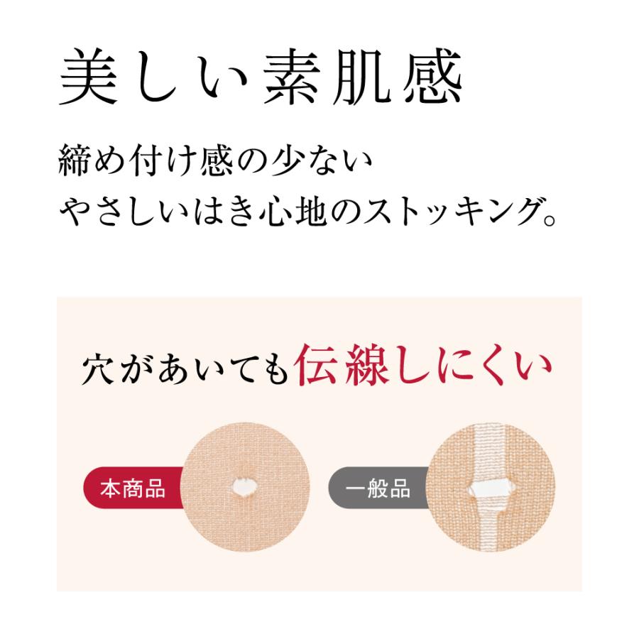 SABRINA(GUNZE) グンゼ サブリナ ショートストッキング SABRINA(GUNZE) グンゼ サブリナ ショートストッキング