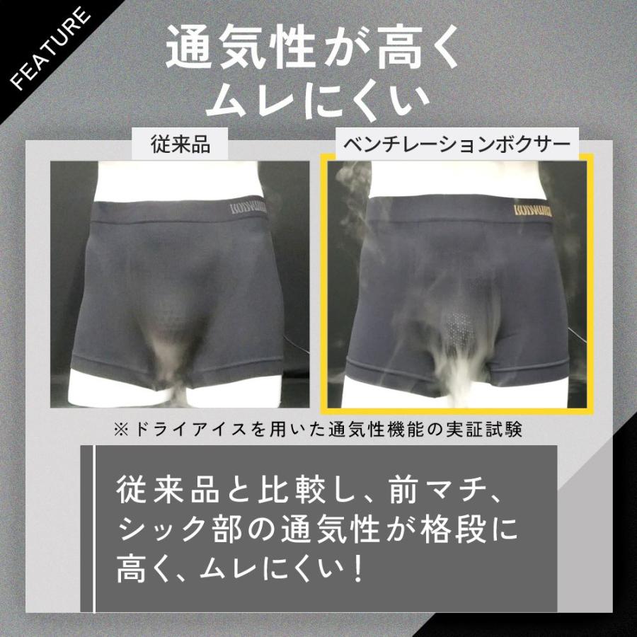 BODY WILD（ボディワイルド） グンゼ ボクサーパンツ メンズ オール