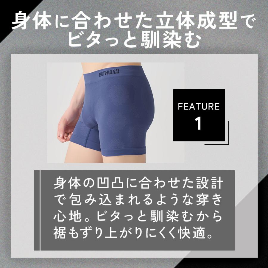 BODY WILD（ボディワイルド） グンゼ ボクサーパンツ メンズ 立体成型
