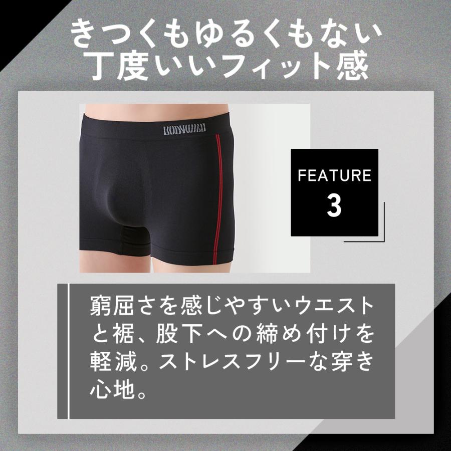 BODY WILD（ボディワイルド） 【ネット限定3枚セット】グンゼ GUNZE 3D