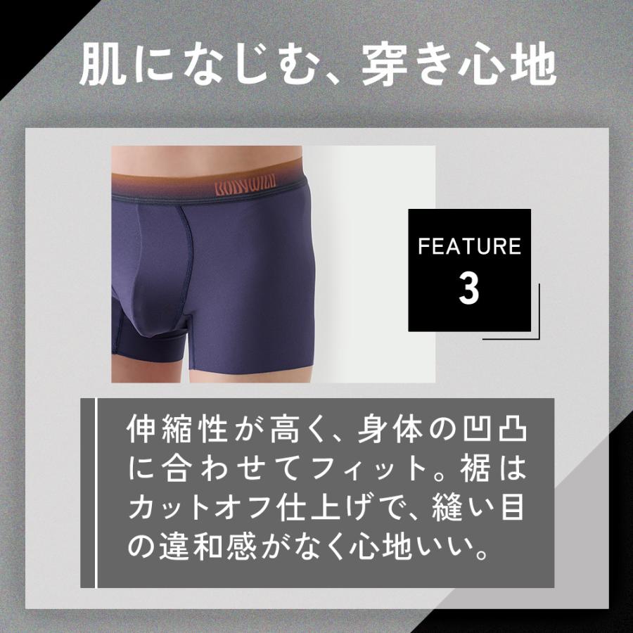 BODY WILD（ボディワイルド） グンゼ ボクサーパンツ メンズ カット