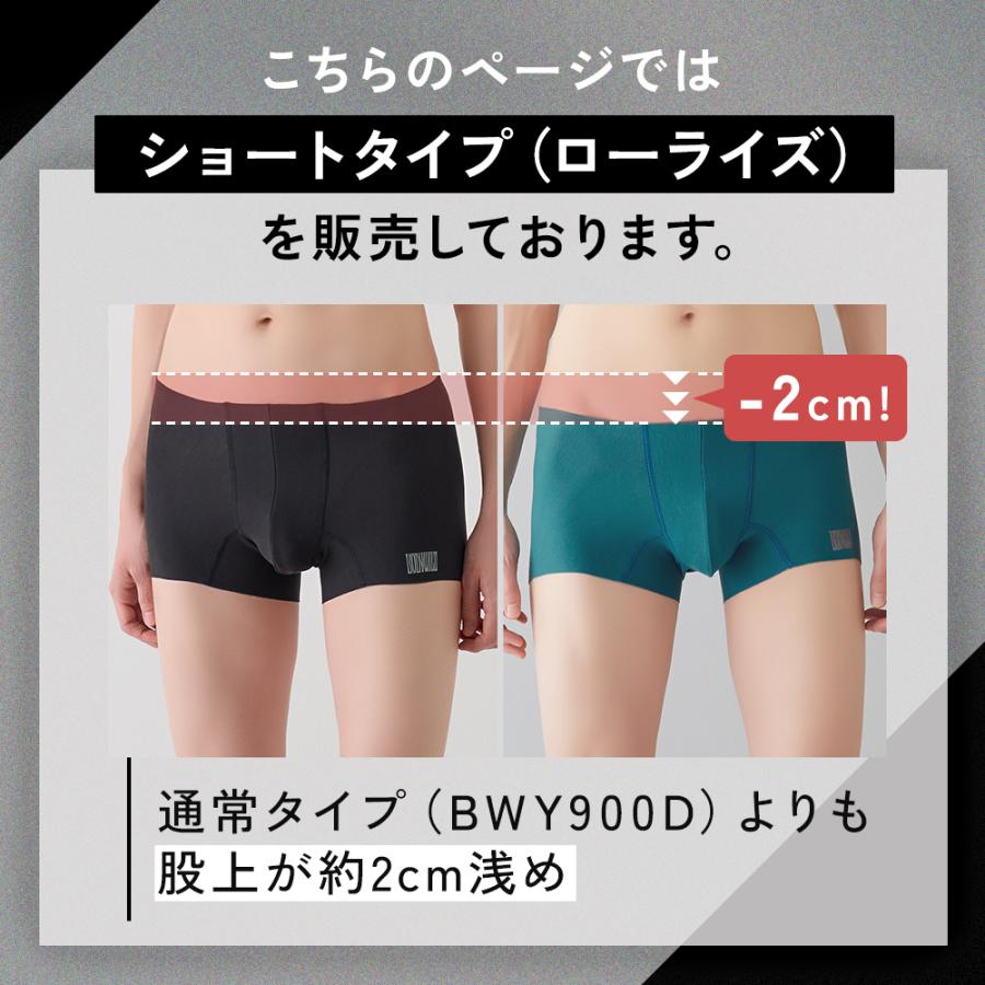 BODY WILD 【TBS系「がっちりマンデー!!」紹介】グンゼ 腰ゴム BODY WILD 【TBS系「がっちりマンデー!!」紹介】グンゼ 腰ゴム
