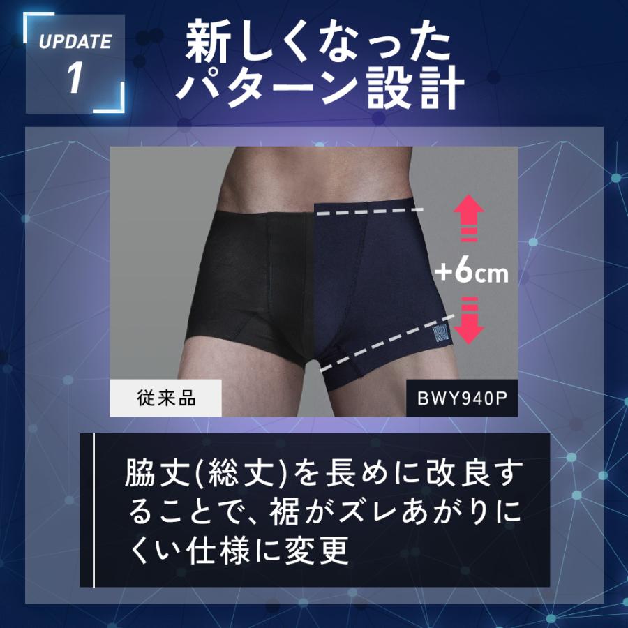BODY WILD（ボディワイルド） 7日9時までタイムセール グンゼ ボクサー