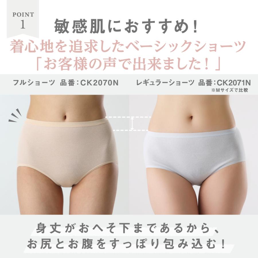 GUNZE（グンゼ） theGUNZE 直営店限定 綿100% フルショーツ ハイ