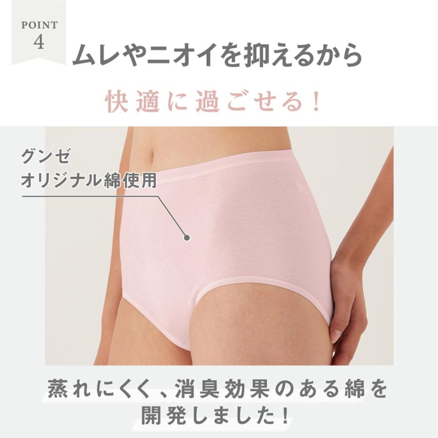 GUNZE（グンゼ） theGUNZE 直営店限定 綿100% フルショーツ ハイ