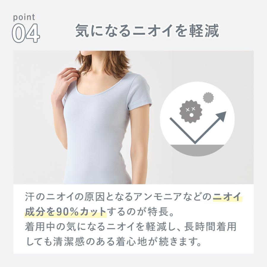 GUNZE（グンゼ） theGUNZE 直営店限定 綿100% ショーツ 一分丈