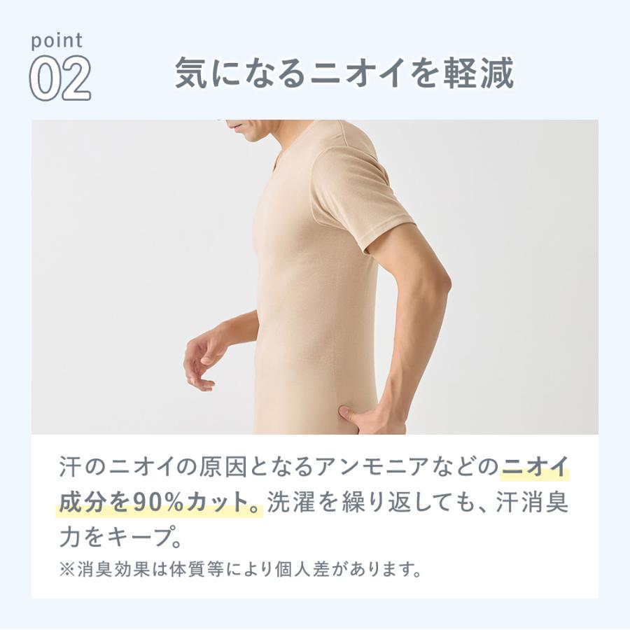 GUNZE（グンゼ） Vネック Tシャツ メンズ 春夏 日本製 綿100% 冷感綿