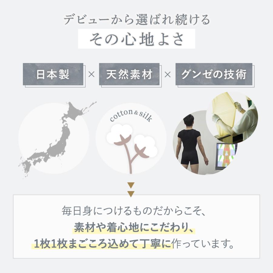 GUNZE（グンゼ） 爆買タイムセール ボクサーパンツ 前開き メンズ 綿混
