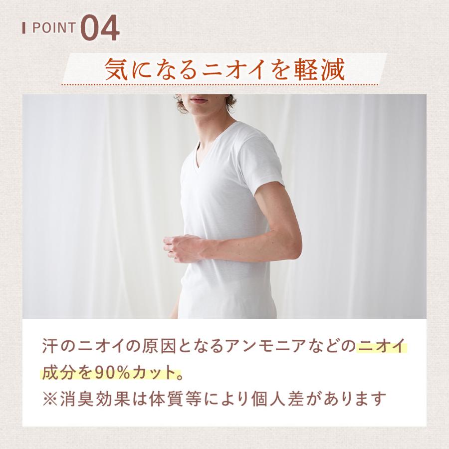 AMAZING CRE半袖インナーシャツ ベージュ 90(S) GUNZE（グンゼ） theGUNZE 直営店限定 綿100% クルーネックTシャツ