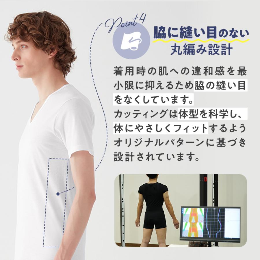 GUNZE（グンゼ） ボクサーパンツ 前あき メンズ 5枚組 綿 肌着 下着