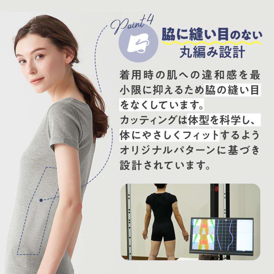 GUNZE（グンゼ） 17日9時までタイムセール ショーツ レディース 3枚組