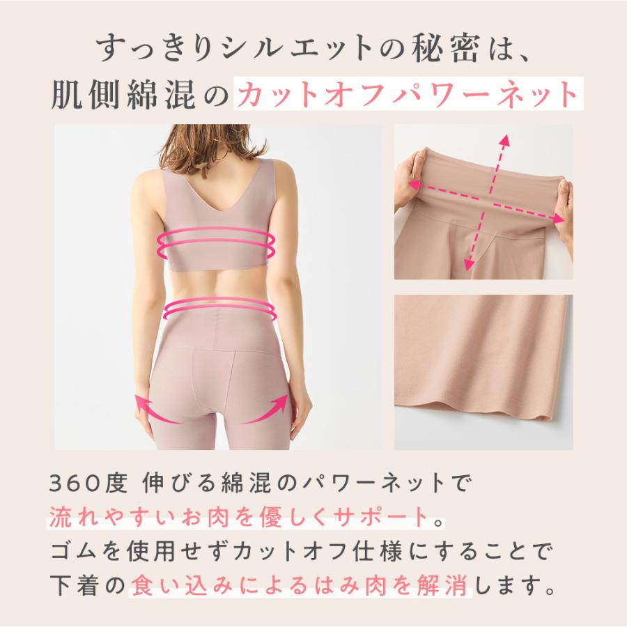 KIREILABO グンゼ ガードル 補正下着 レディース 美尻