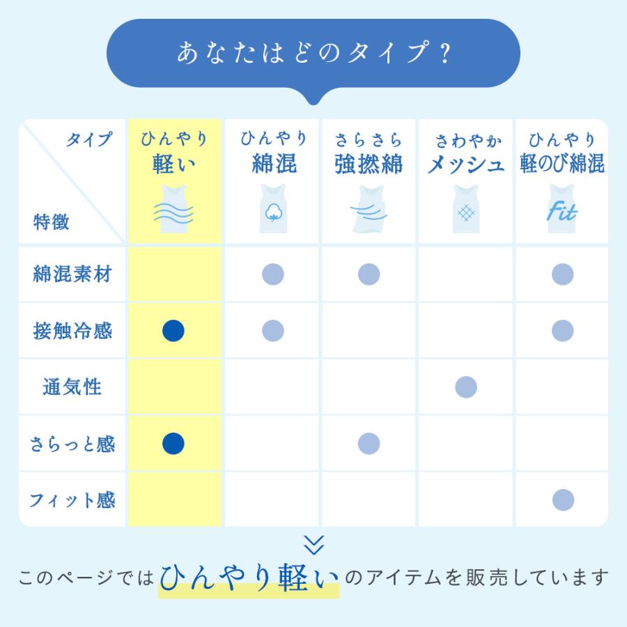グンゼ ブラトップ 3枚組 下着 女性 春夏 カップ付き キャミソール タンクトップ インナー 冷感の画像