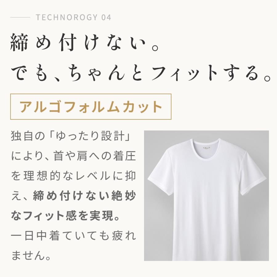 快適工房 グンゼ メンズ 肌着 インナー 半袖 丸首 綿100% 抗菌防臭