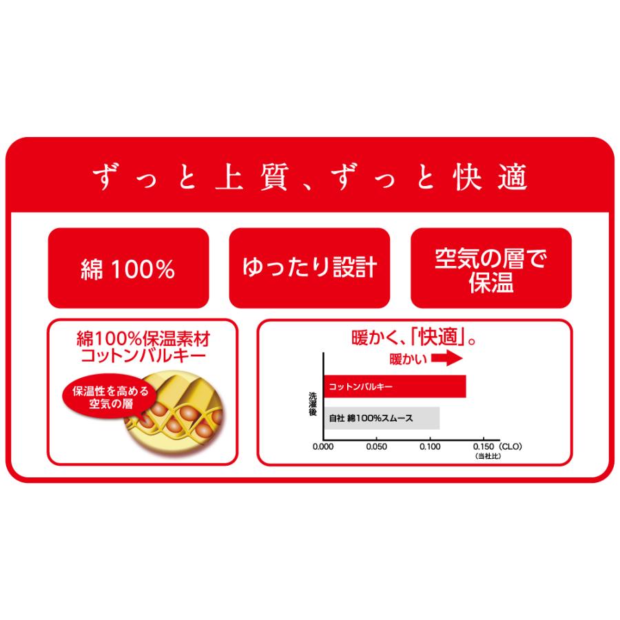 快適工房 グンゼ 肌着 メンズ 半袖 U首 秋冬 あったかインナー