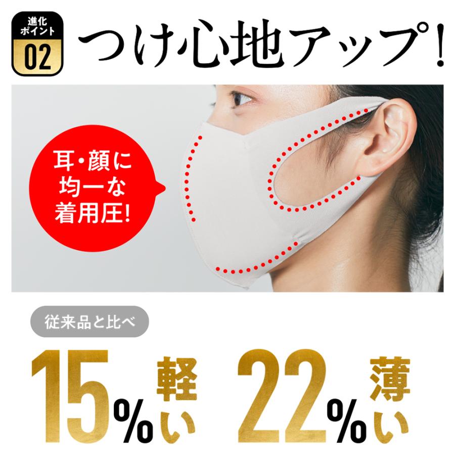 マスク 布 日本製 洗える 立体 布製マスク 布マスク 綿 グレー 肌にやさしい 2枚組 セット フリーサイズ グンゼ GUNZE｜gunze｜05