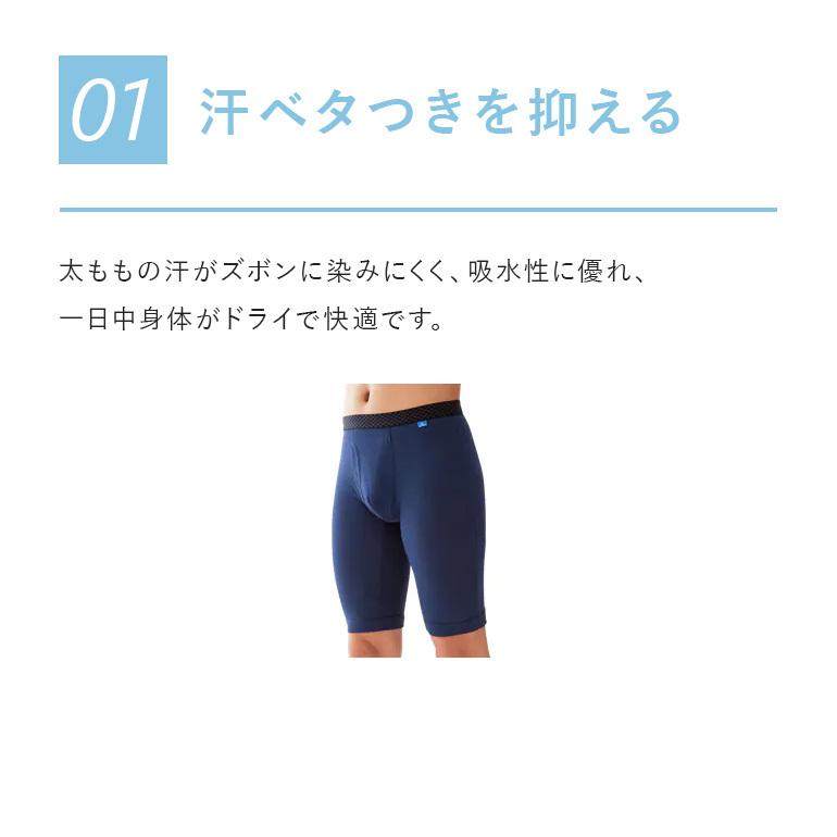 COOLMAGIC グンゼ ボクサーパンツ ロングボクサー メンズ 夏 綿 COOLMAGIC グンゼ ボクサーパンツ ロングボクサー メンズ 夏 綿