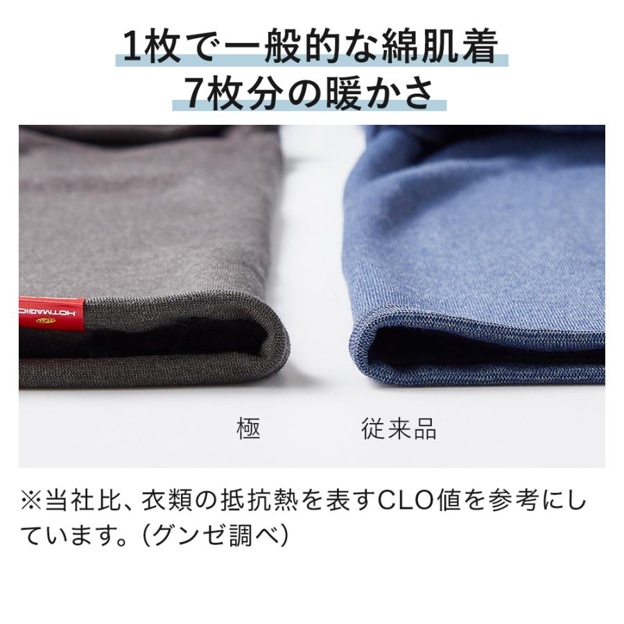 HOTMAGIC グンゼ 肌着 長袖 Vネック 9分袖 インナーシャツ メンズ 冬