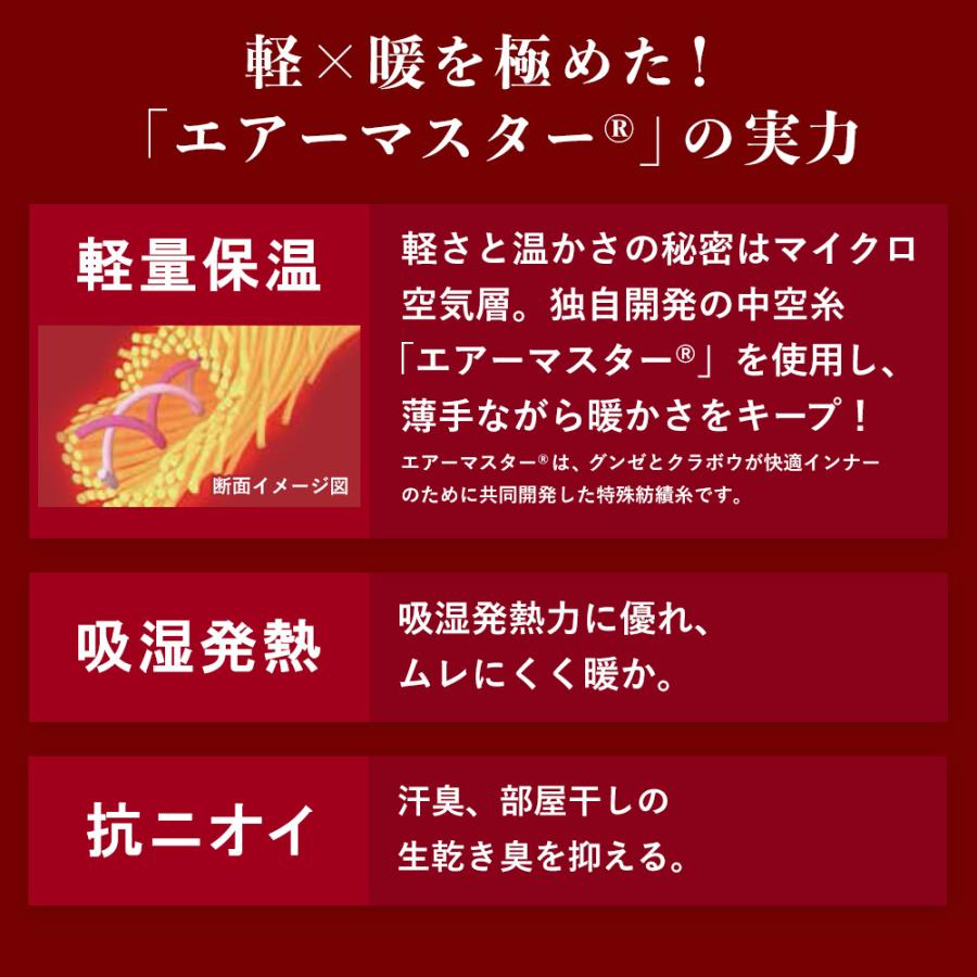 HOTMAGIC グンゼ インナー Vネック 男性 肌着 長袖 メンズ 冬 暖かい