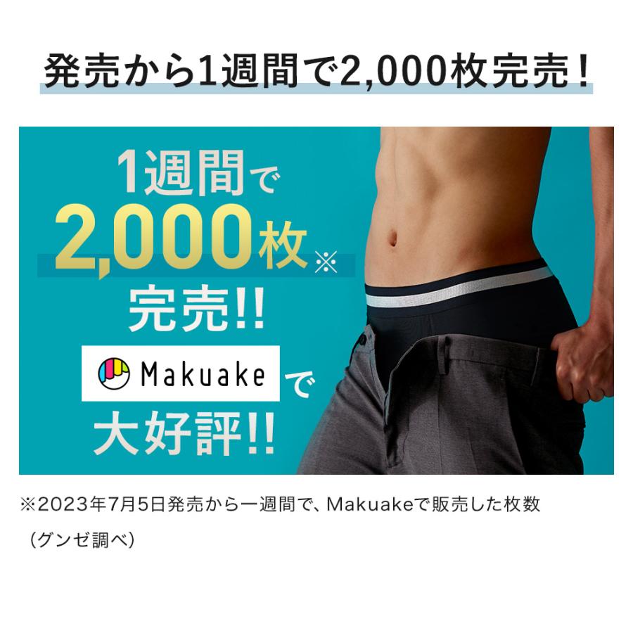 GUNZE（グンゼ） イケオジパンツ 尿ジミ対応 ボクサーパンツ 前とじ