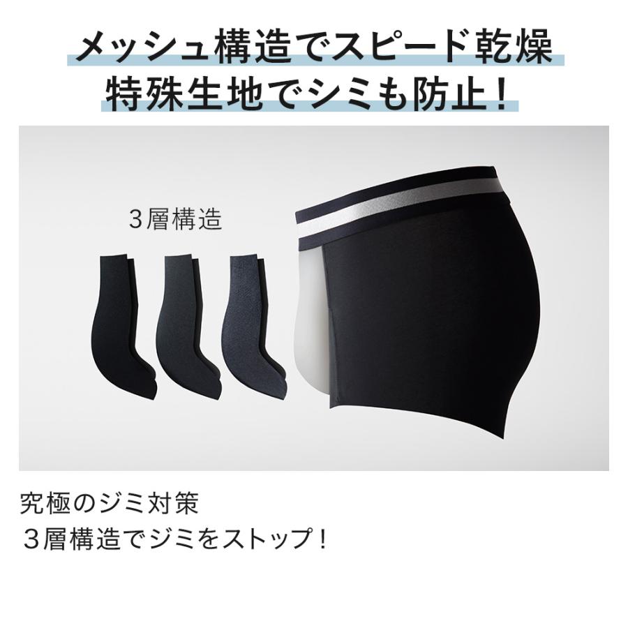 GUNZE（グンゼ） イケオジパンツ 尿ジミ対応 ボクサーパンツ 前とじ