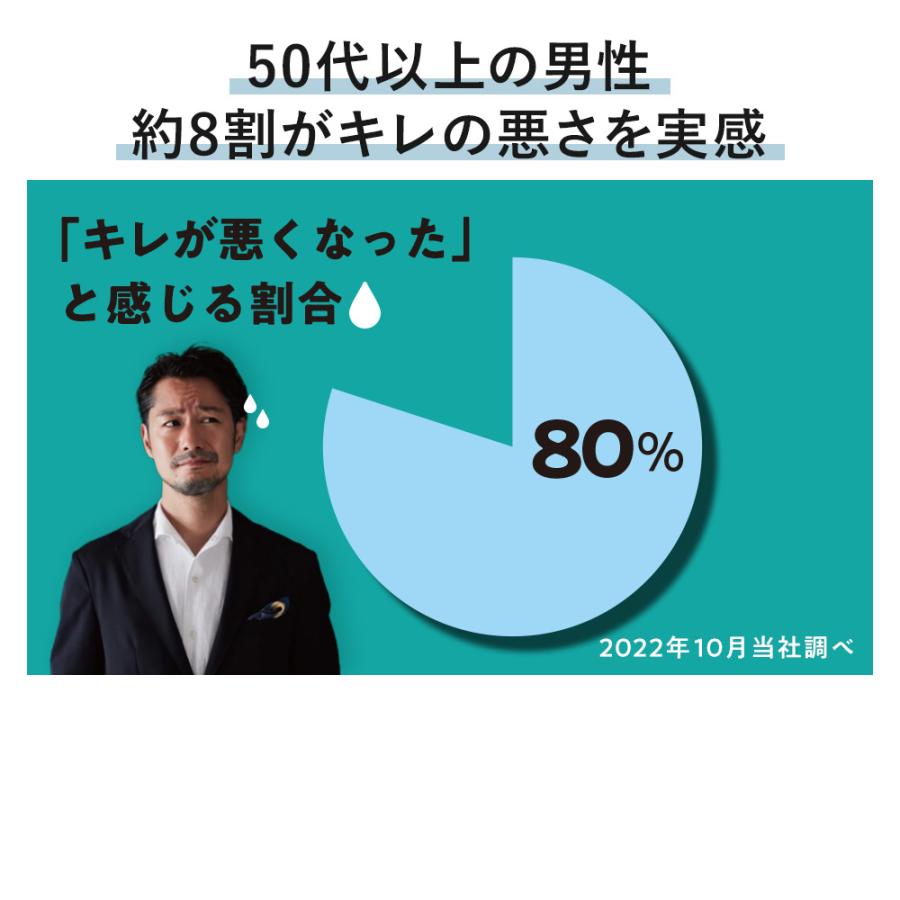 GUNZE（グンゼ） ボクサーパンツ ロング 前閉じ メンズ イケオジパンツ