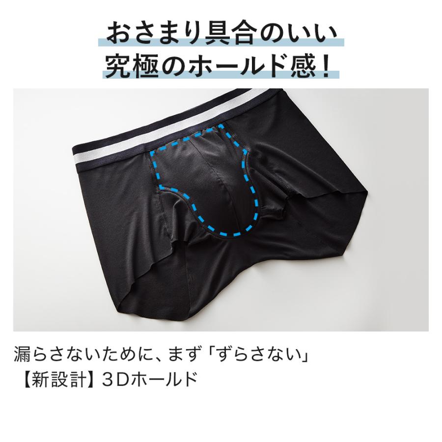 GUNZE（グンゼ） ボクサーパンツ ロング 前閉じ メンズ イケオジパンツ