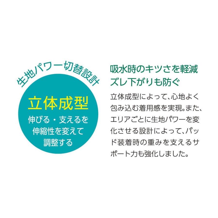 GUNZE グンゼ MediCure メディキュア パッド対応 尿モレ ボクサーパンツ 前とじ メンズ NP2080 M-L | GUNZE | 06