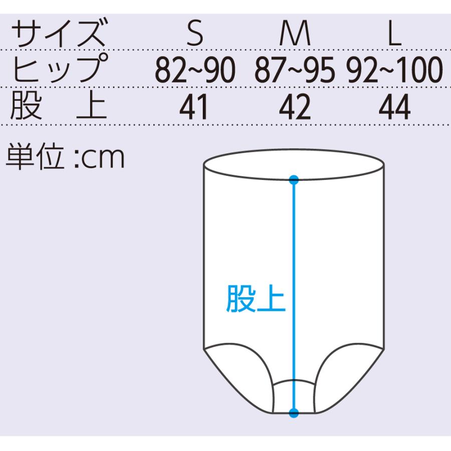 GUNZE グンゼ ハイウエストショーツ レディース メディキュア 綿混 低