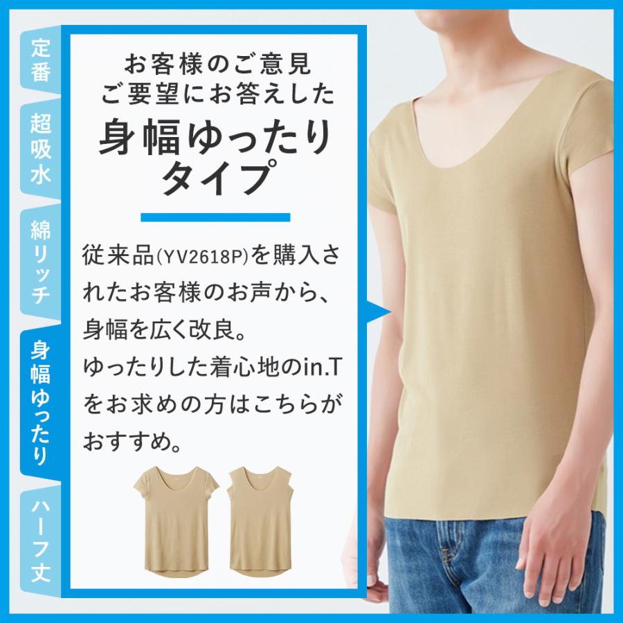 GUNZE（グンゼ） in.T インティー 半袖 ゆったりタイプ 男性下着