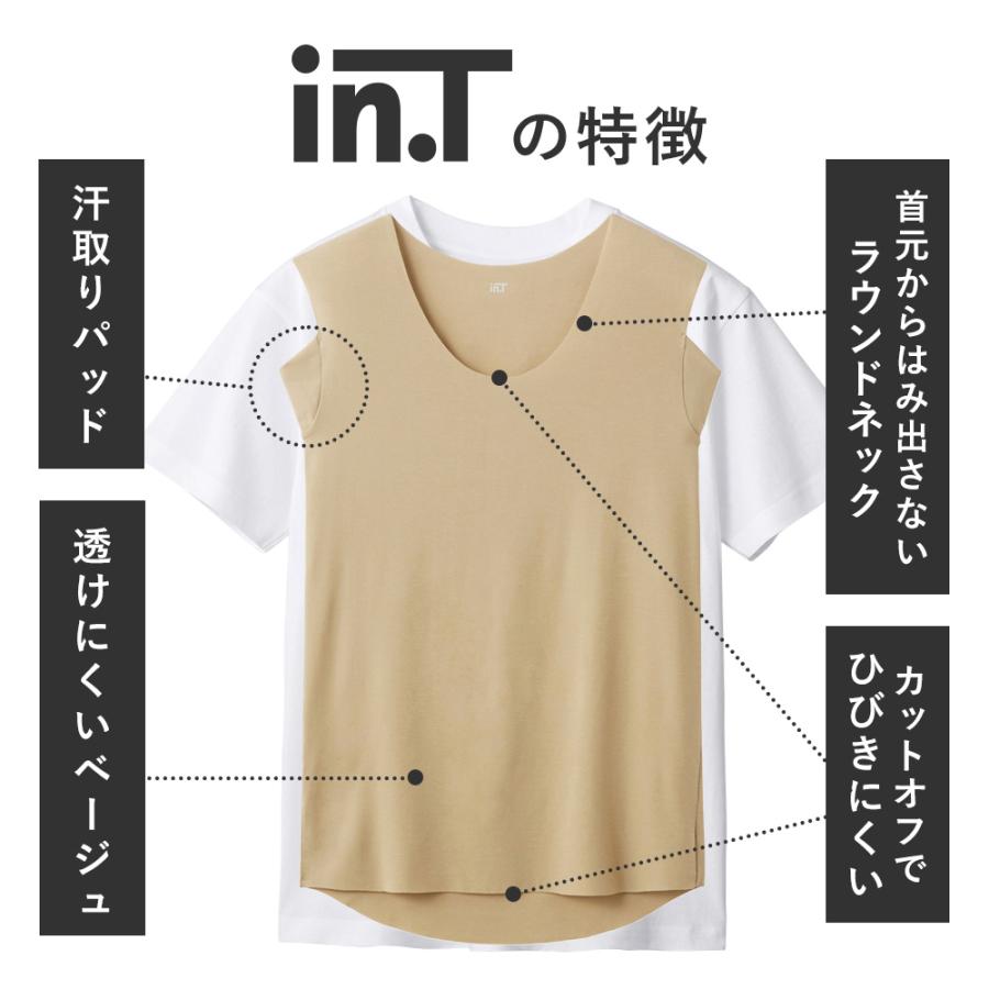 GUNZE（グンゼ） in.T インティー 半袖 ゆったりタイプ 男性下着